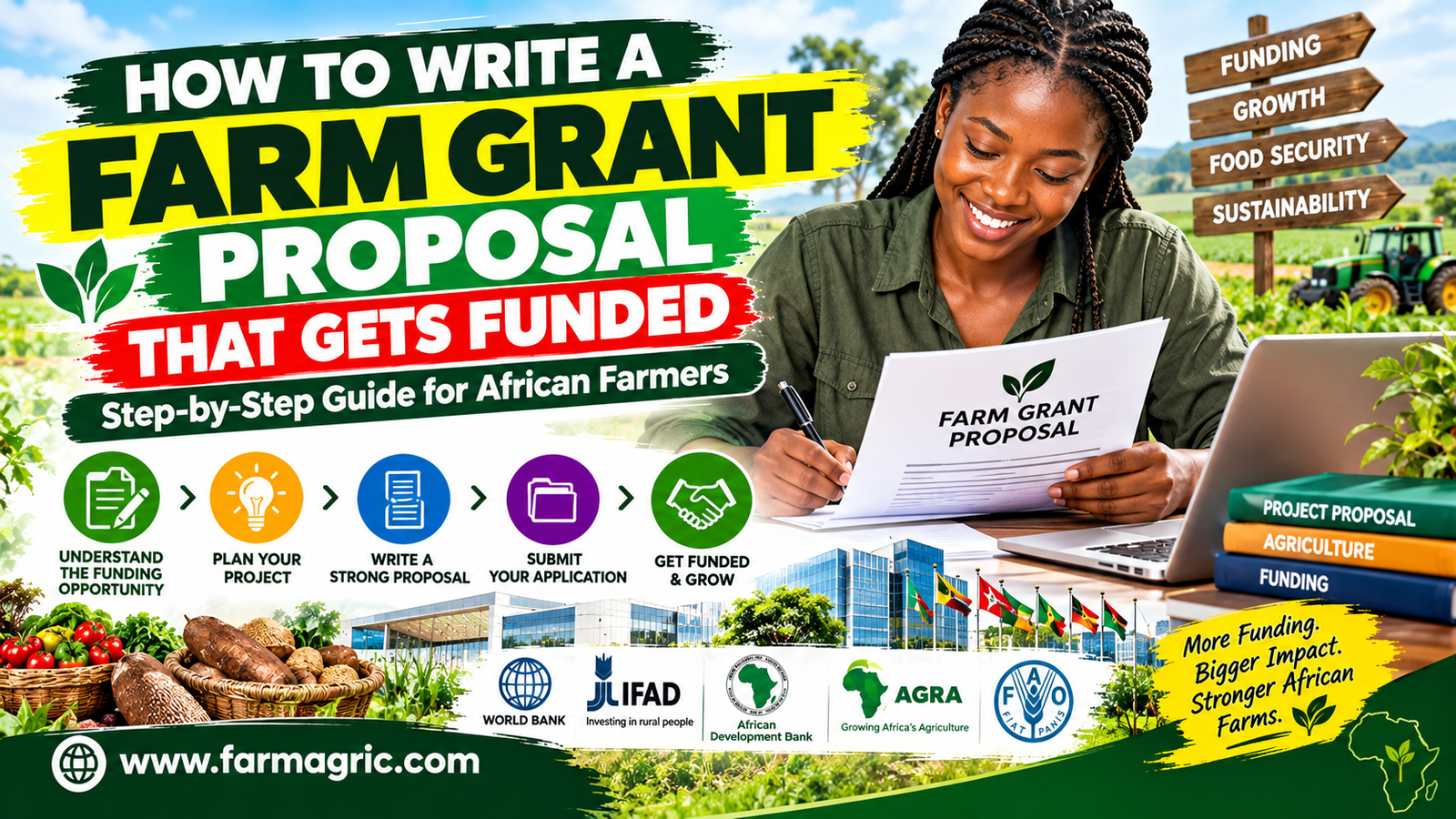 How to Write a Farm Grant Proposal That Gets Funded: Step-by-Step Guide for African Farmers
